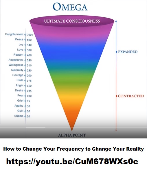 1How to change your frequency